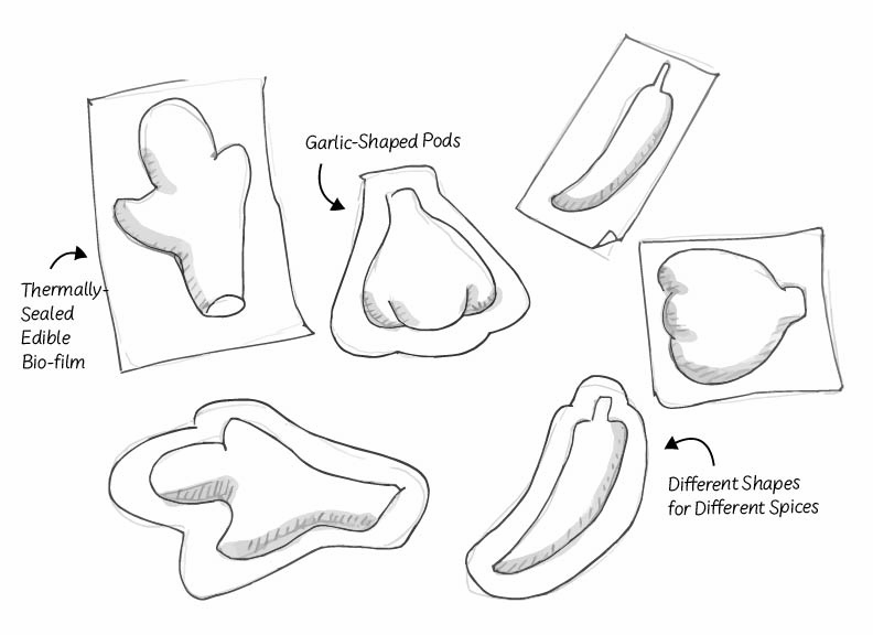 detailed image